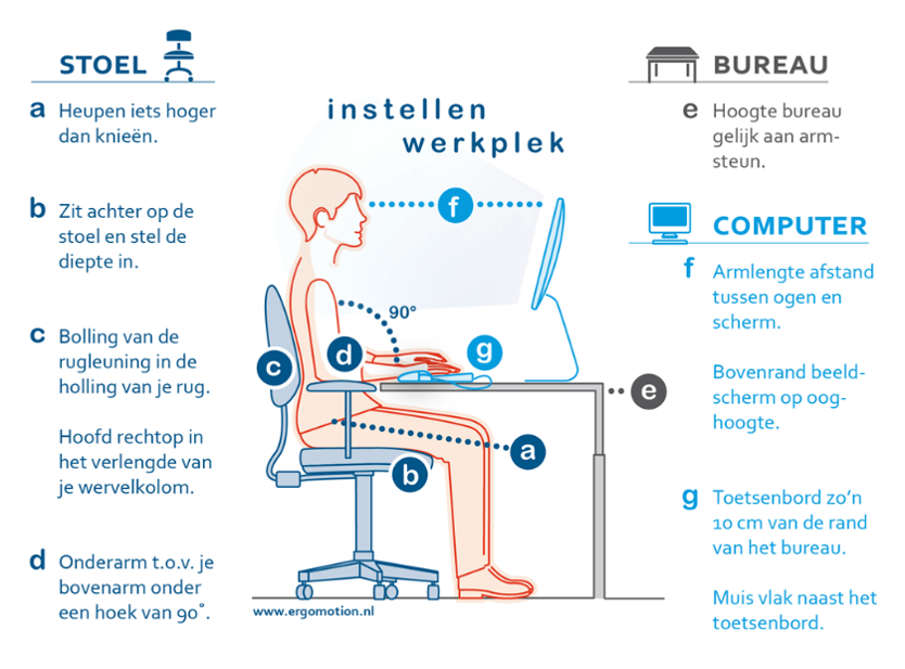 genoeg Vechter Stereotype 5 concrete tips om ergonomie op kantoor te verbeteren | Skyline Park